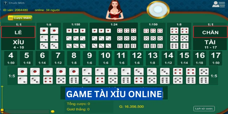 Game tài xỉu online là gì? Cách chơi giúp bạn dễ thắng lớn 1 game-tai-xiu-online